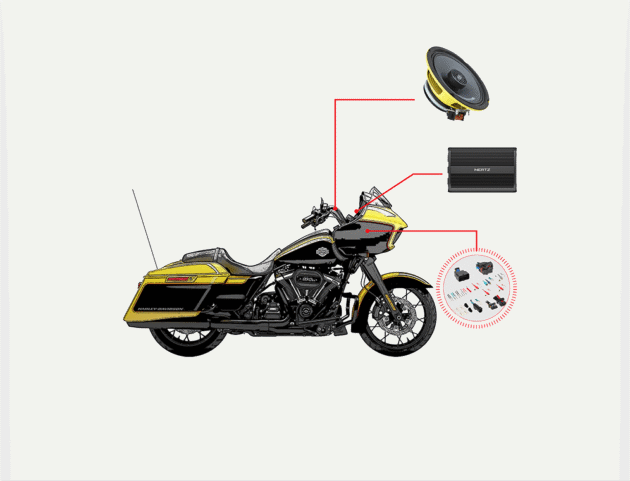 Zestaw Audio do motocykla Harley Davidson Road Glide 2014-2023 - 2 głośniki Ground Zero, wzmacniacz Hertz 600W