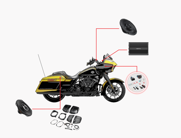 Zestaw audio do motocykla Harley Davidson Road Glide 2014-2023 - 4 głośniki Hertz, wzmacniacz Hertz 1000W