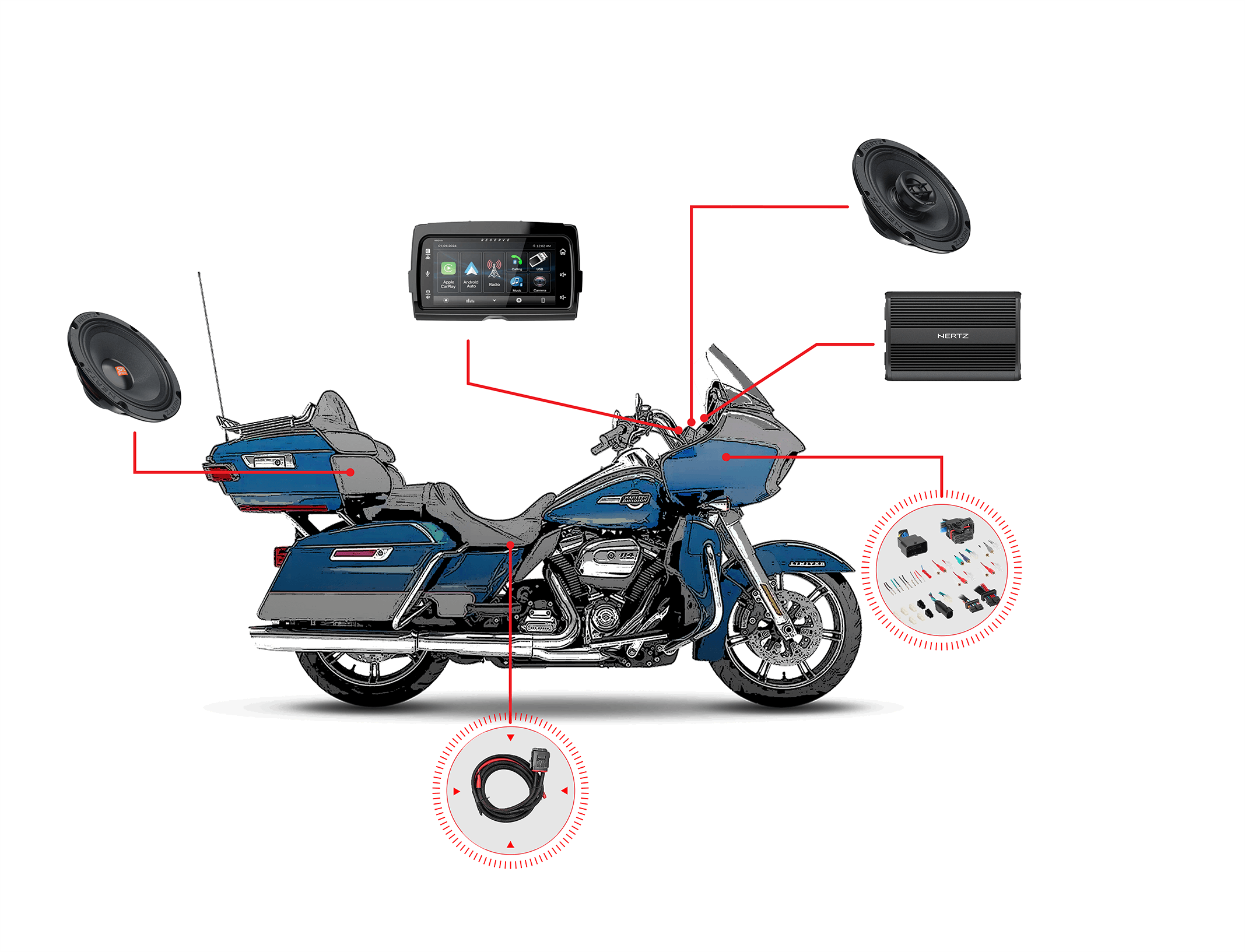 Zestaw audio do motocykla Harley Davidson Road Glide Ultra Limited 2014-2023 4 głośniki Hertz, wzmacniacz Hertz 1000W, z radiem WHD14+