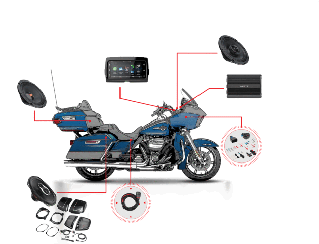 Zestaw audio do motocykla Harley Davidson Road Glide Ultra Limited 2014-2023 – 6 głośników Hertz wzmacniacz Hertz 1000W, radio V2
