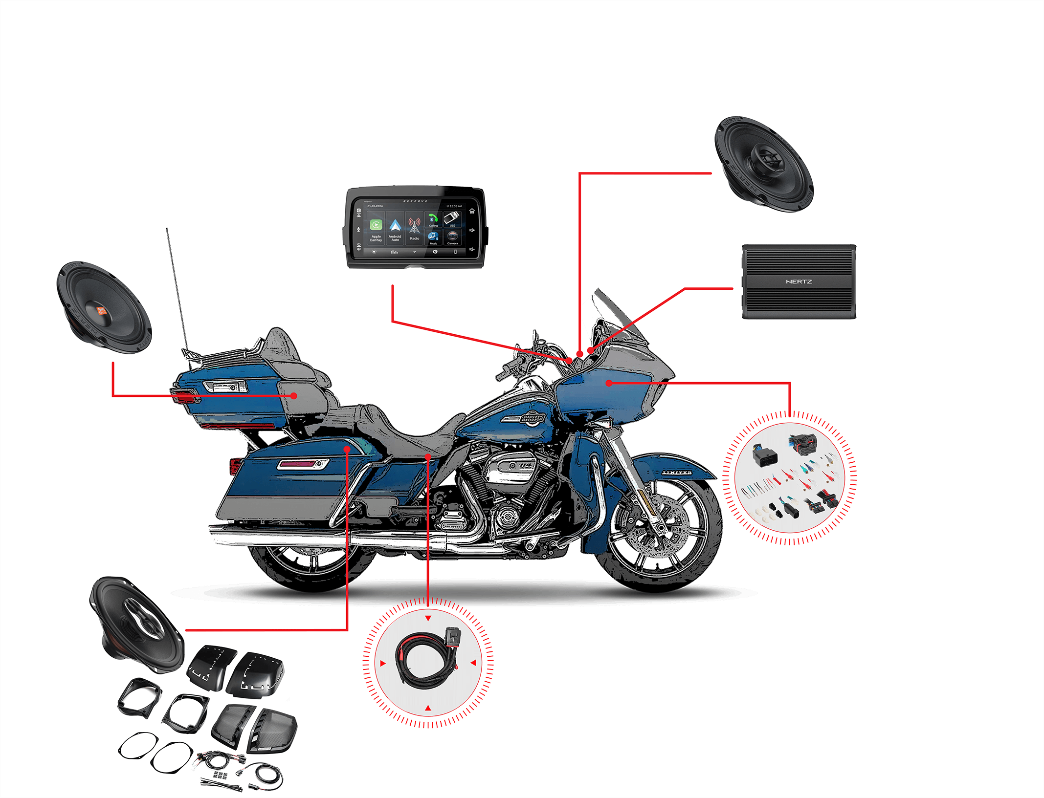 Zestaw audio do motocykla Harley Davidson Road Glide Ultra Limited 2014-2023 – 6 głośników Hertz wzmacniacz Hertz 1000W