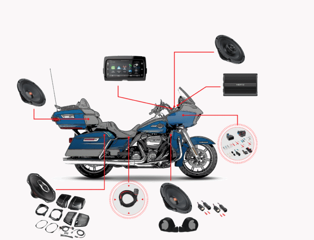 Zestaw audio do motocykla Harley Davidson Road Glide Ultra Limited 2014-2023 – 8 głośników Hertz wzmacniacz Hertz 1000W