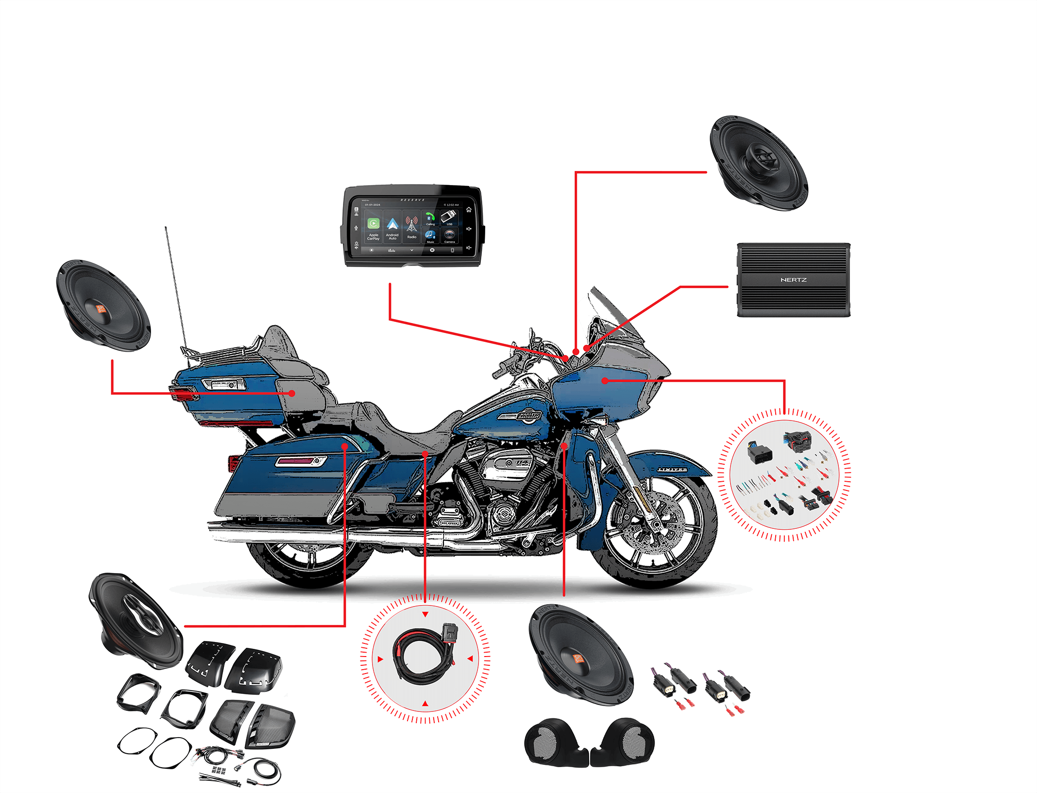 Zestaw audio do motocykla Harley Davidson Road Glide Ultra Limited 2014-2023 – 8 głośników Hertz wzmacniacz Hertz 1000W