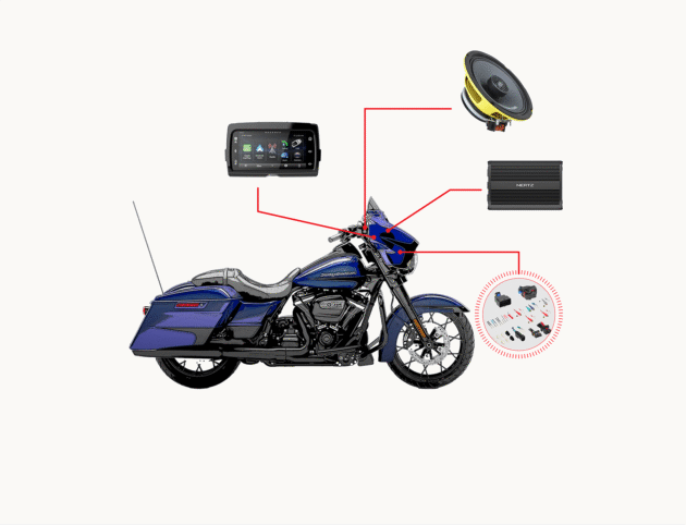 Zestaw Audio do motocykla Harley Davidson Street Glide 2014-2023 - 2 głośniki Ground Zero, wzmacniacz Hertz 600W, radio WHD14+.UNLOC