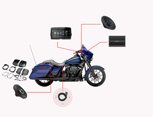 Zestaw audio do motocykla Harley Davidson Street Glide 2014-2023 - 4 głośniki Hertz, wzmacniacz Hertz 1000W, radio WHD14+