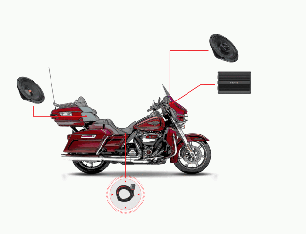 Zestaw audio do motocykla Harley Davidson Electra Ultra Limited 2014-2023 4 głośniki Hertz, wzmacniacz Hertz 1000W