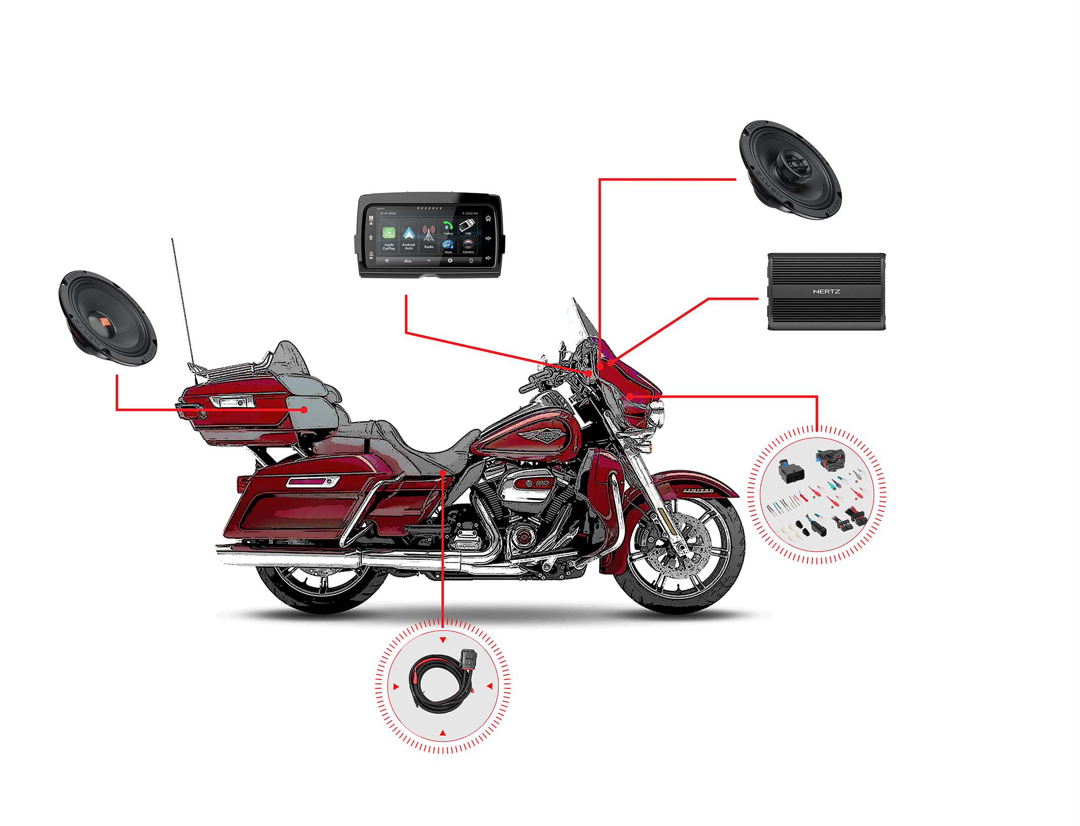 Zestaw audio do motocykla Harley Davidson Electra Ultra Limited 2014-2023 4 głośniki Hertz, wzmacniacz Hertz 1000W, radio WHD14+.UNLOC
